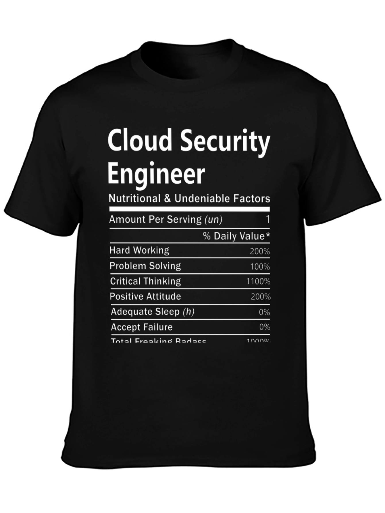 Cloud Security Engineer Nutrition Facts T-Shirt