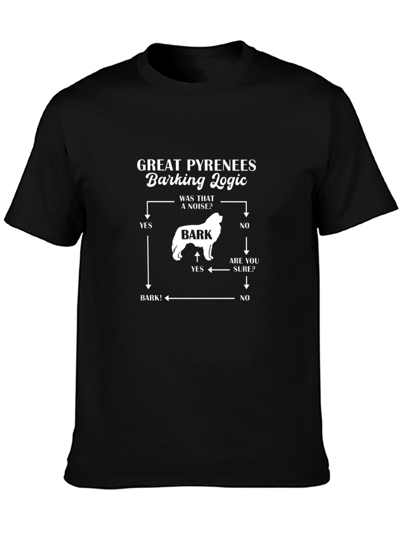 Great Pyrenees Barking Logic T-Shirt
