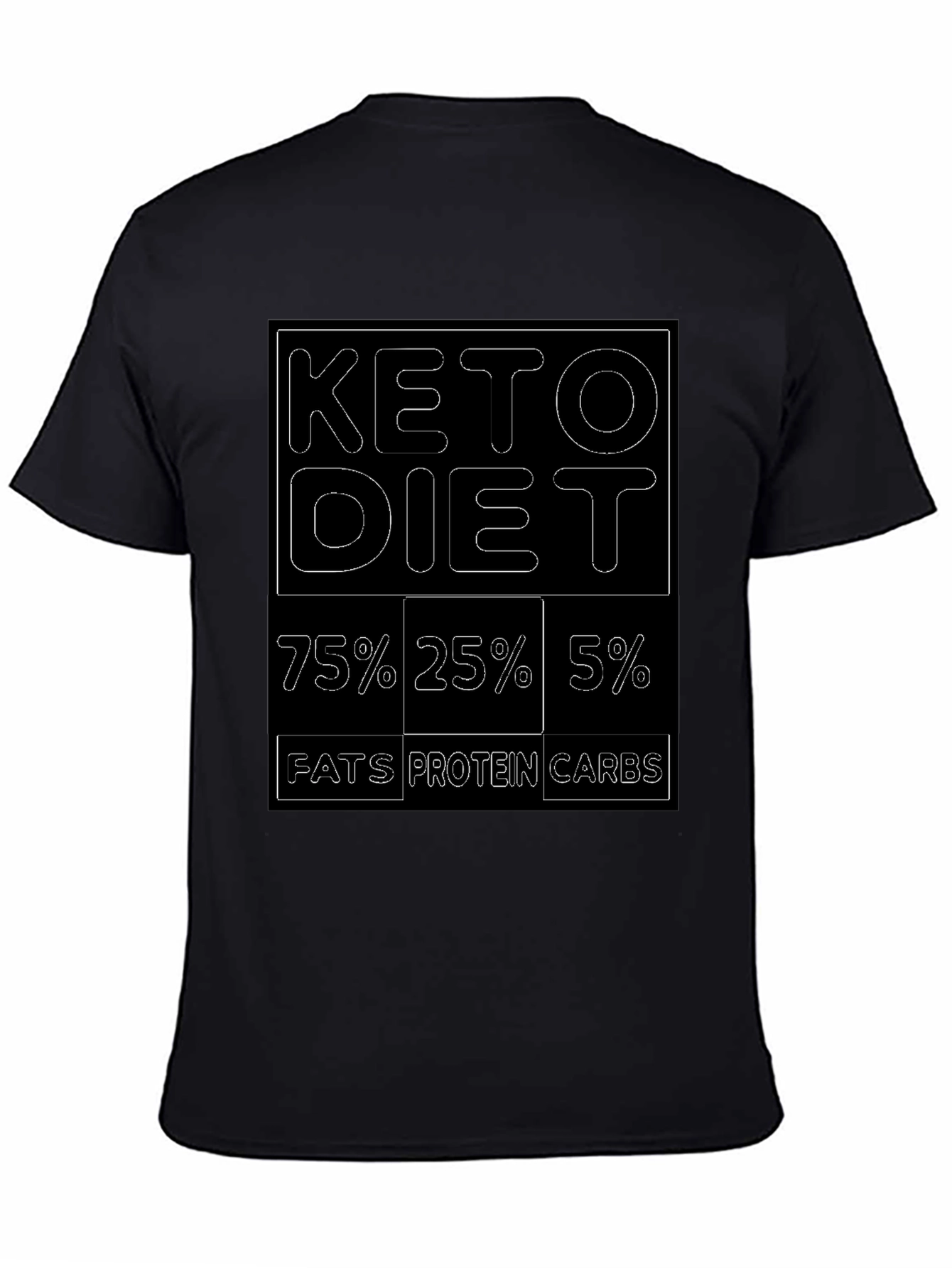 Keto Diet T-Shirt - Fats Protein Carbs