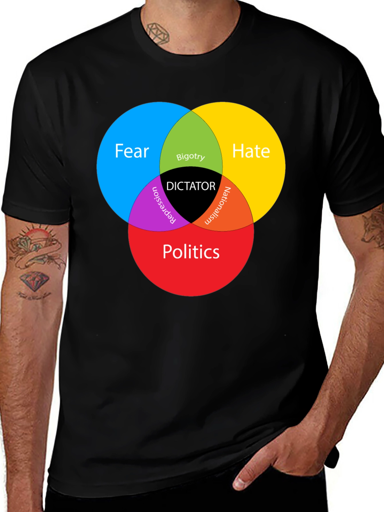 Dictator Venn Diagram Graphic T-Shirt
