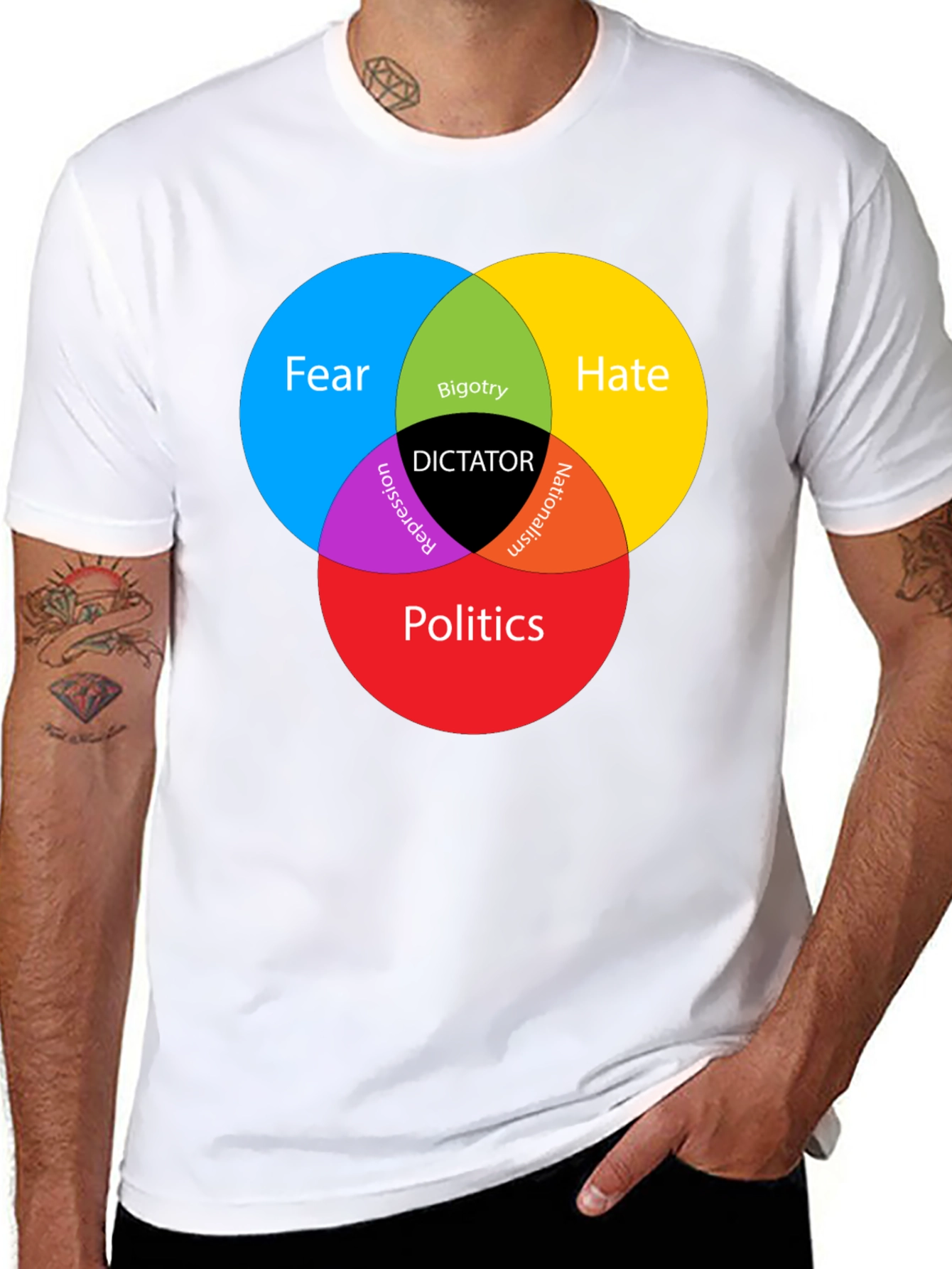 Dictator Venn Diagram Graphic T-Shirt