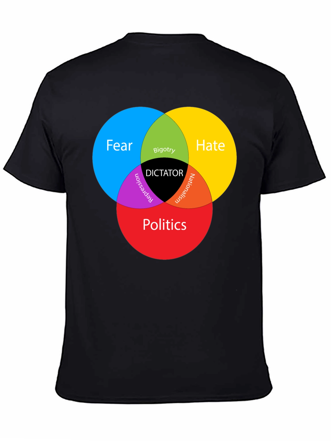 Dictator Venn Diagram Graphic T-Shirt