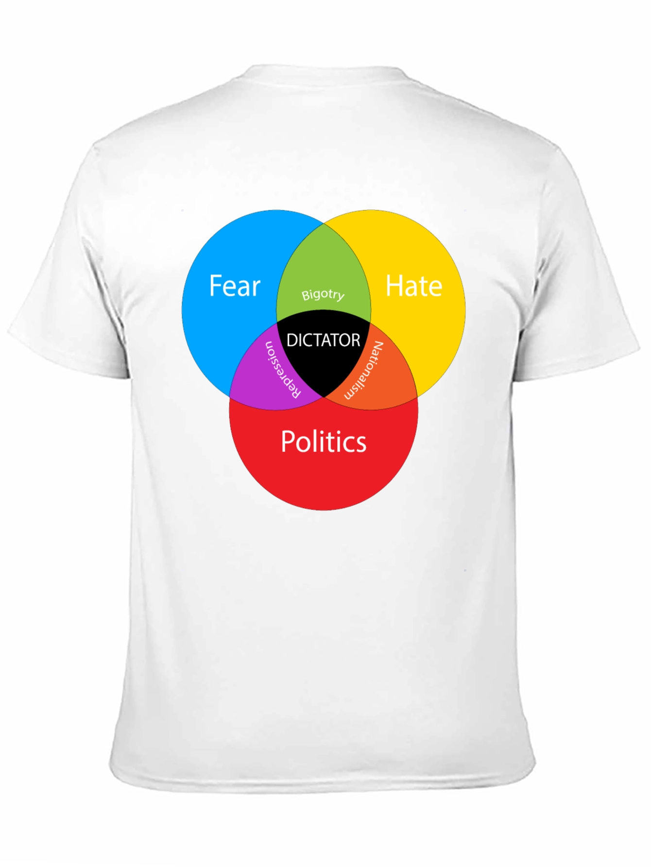 Dictator Venn Diagram Graphic T-Shirt
