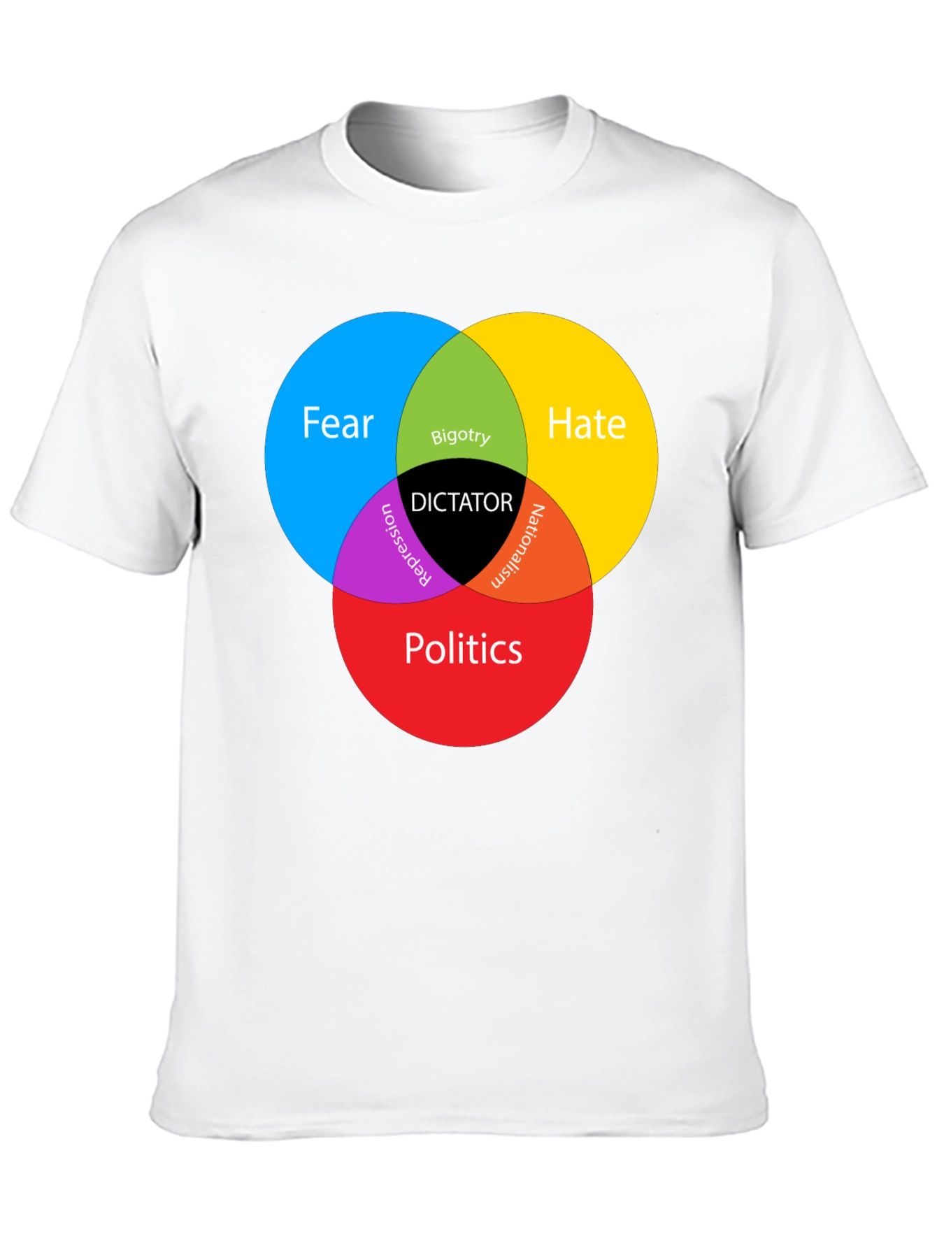 Dictator Venn Diagram Graphic T-Shirt