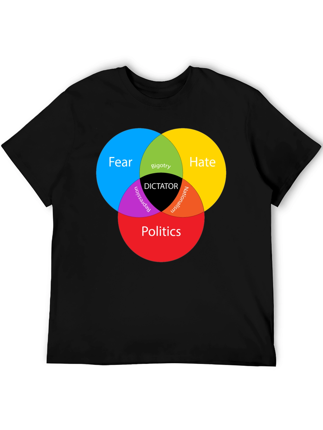 Dictator Venn Diagram Graphic T-Shirt