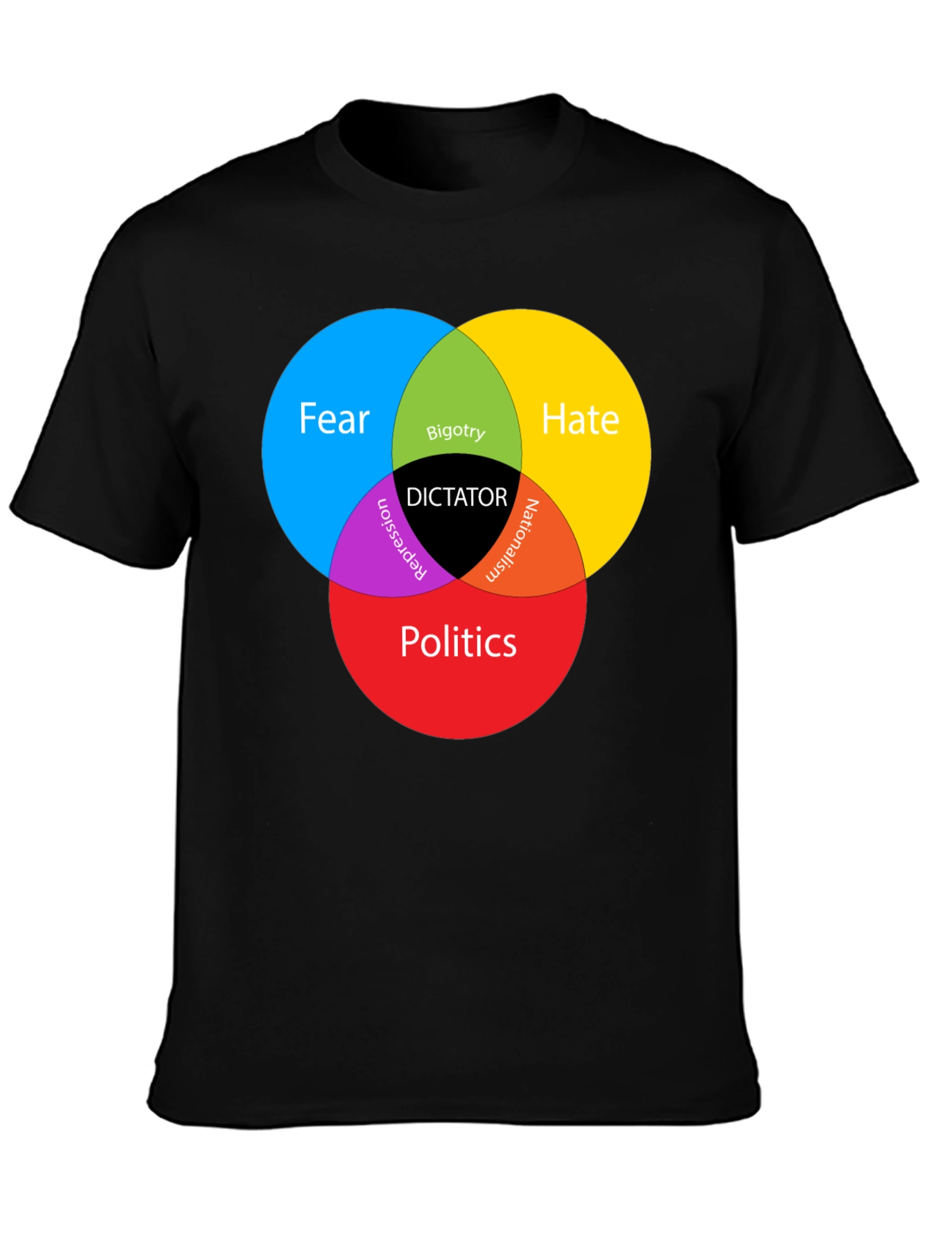 Dictator Venn Diagram Graphic T-Shirt