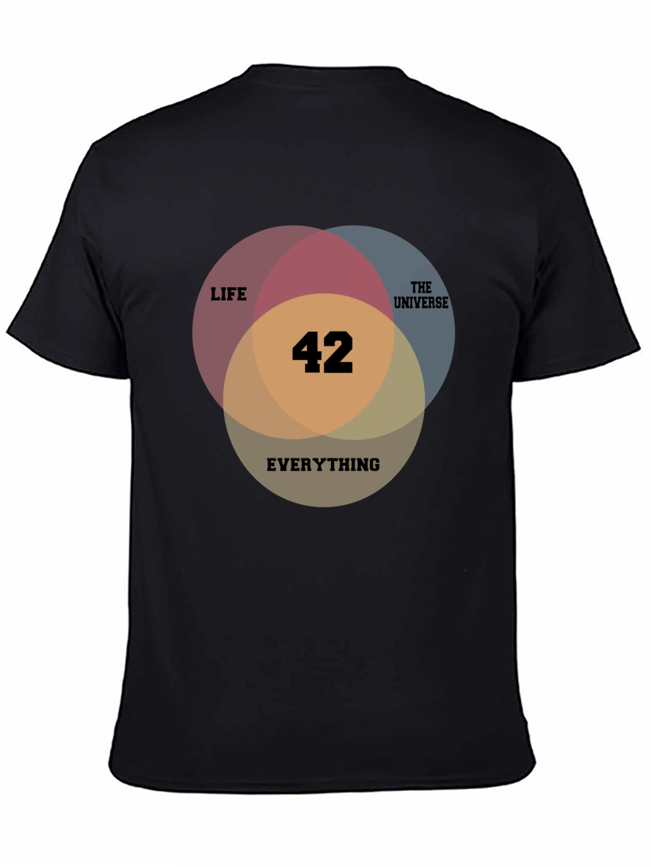 42 Life The Universe & Everything T-Shirt