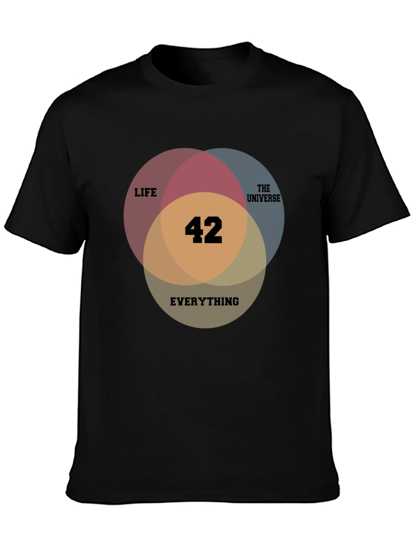 42 Life The Universe & Everything T-Shirt