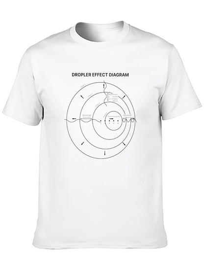 Doppler Effect Diagram Black T-Shirt
