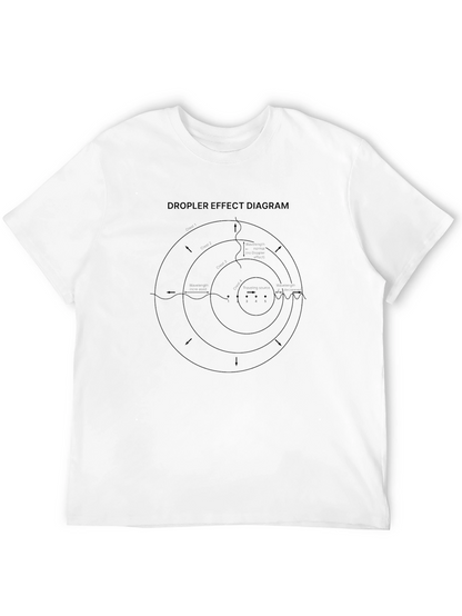 Doppler Effect Diagram Black T-Shirt