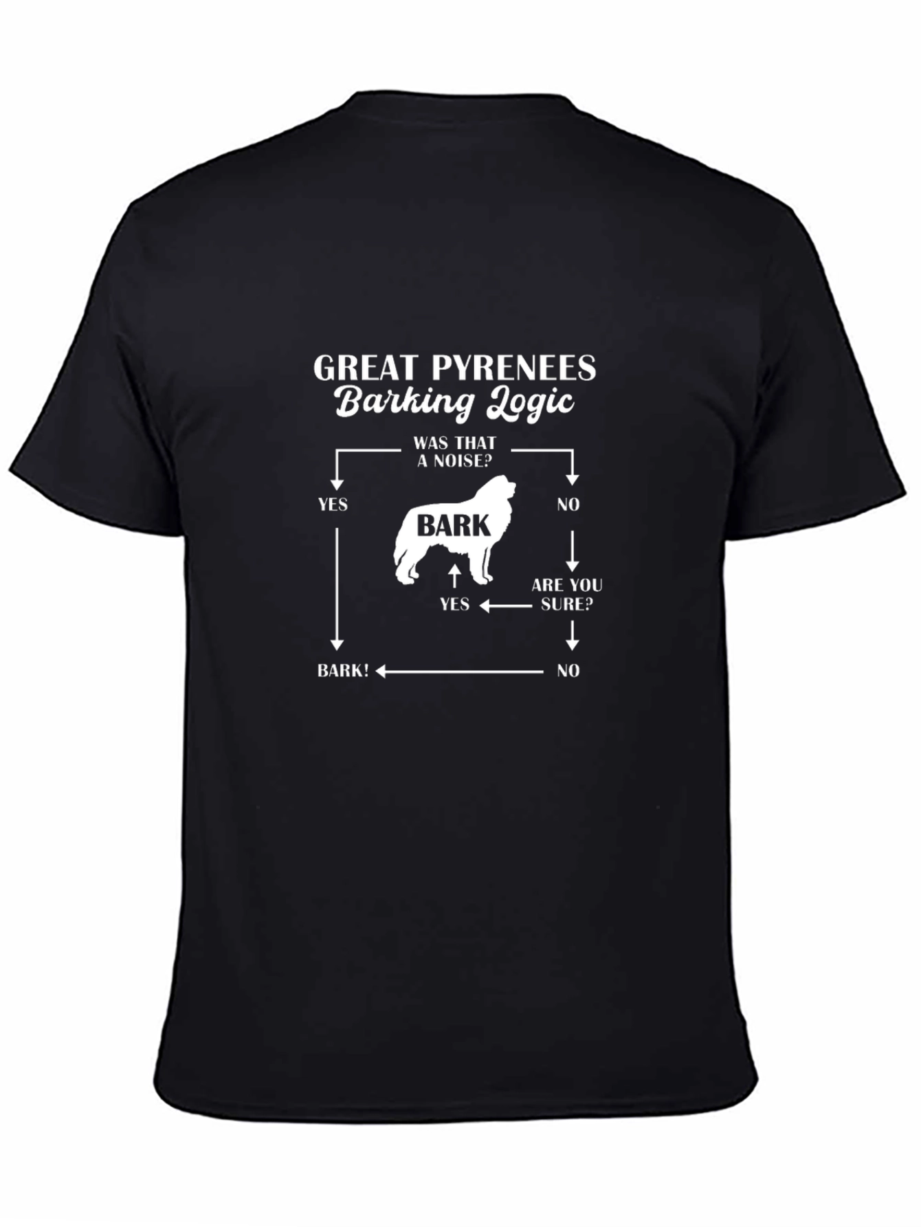 Great Pyrenees Barking Logic T-Shirt