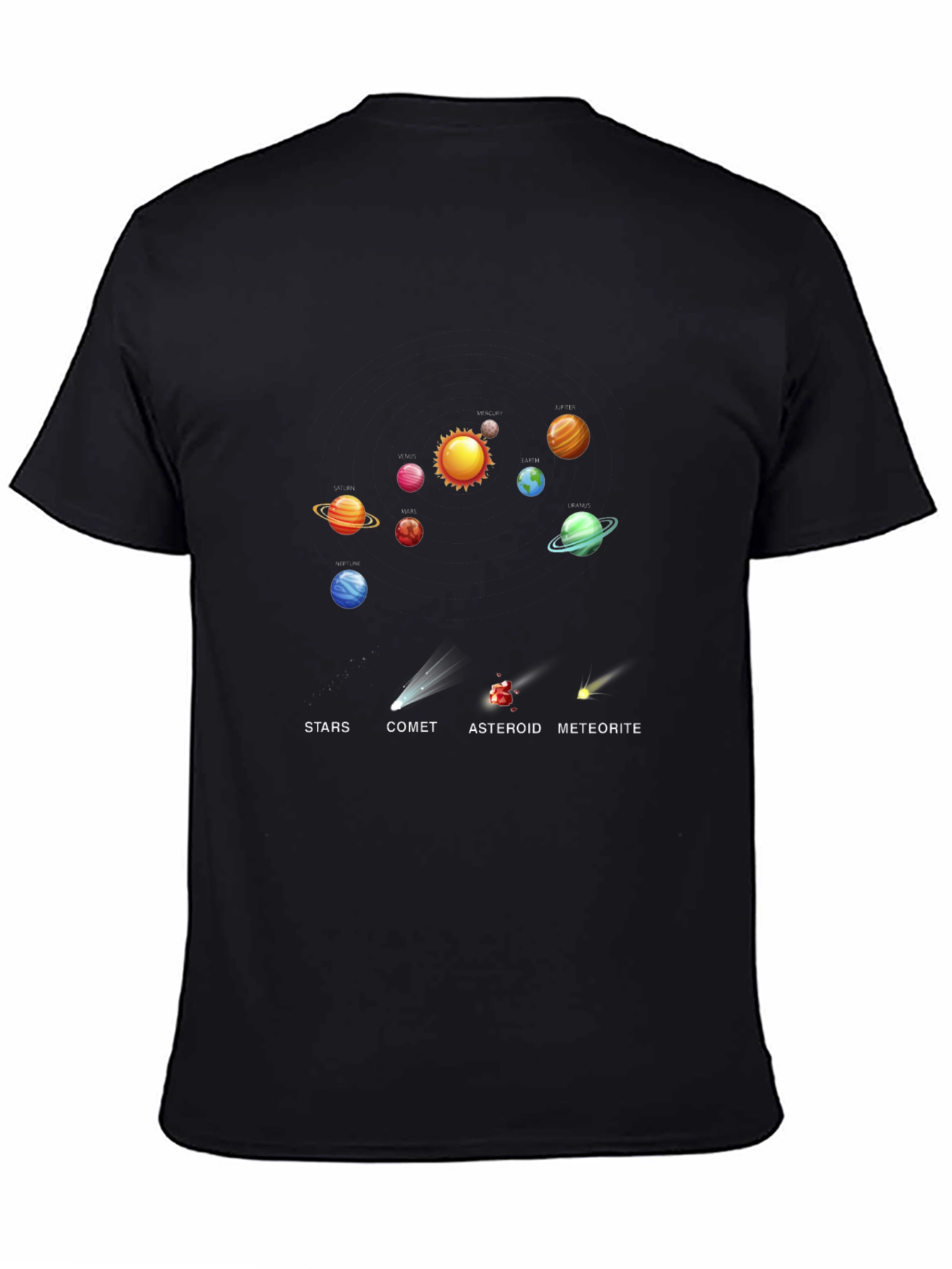 Solar System Planets Graphic T-Shirt