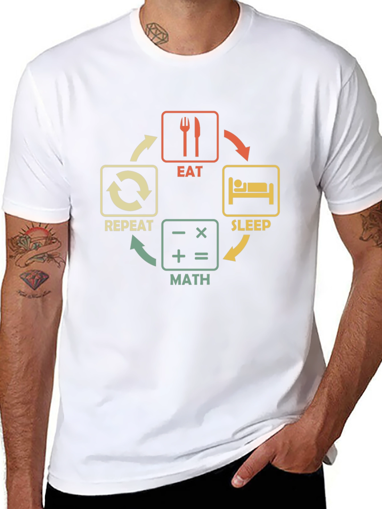 Eat Sleep Math Repeat T-Shirt