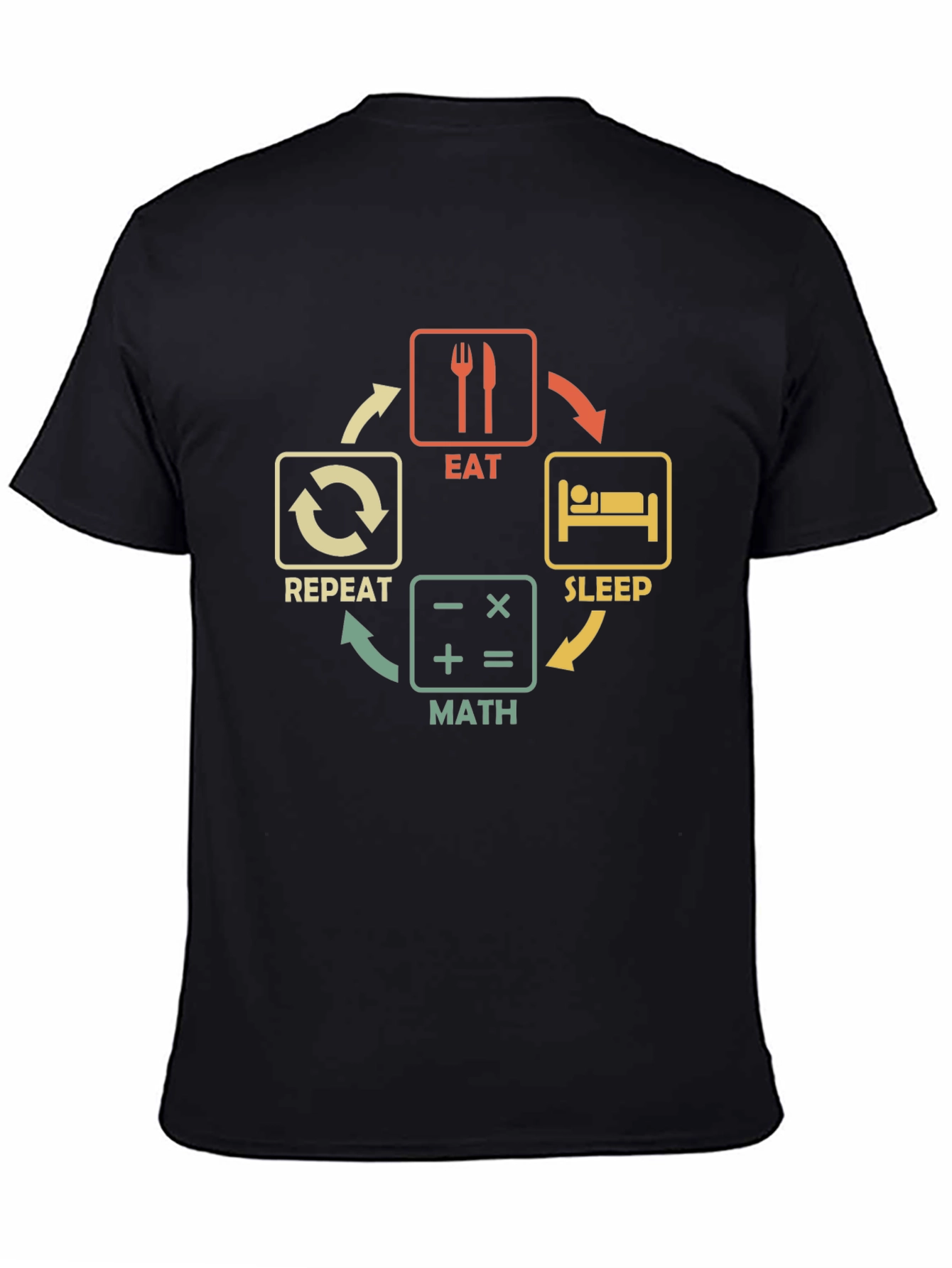 Eat Sleep Math Repeat T-Shirt