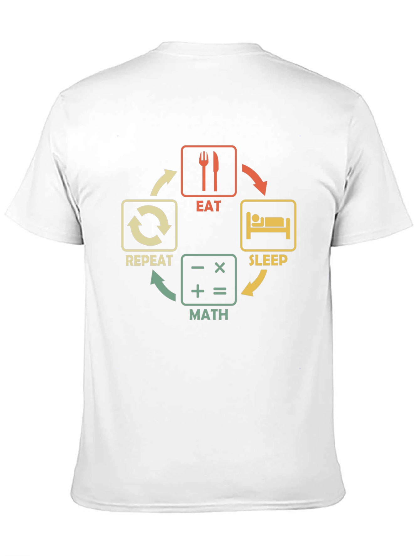 Eat Sleep Math Repeat T-Shirt