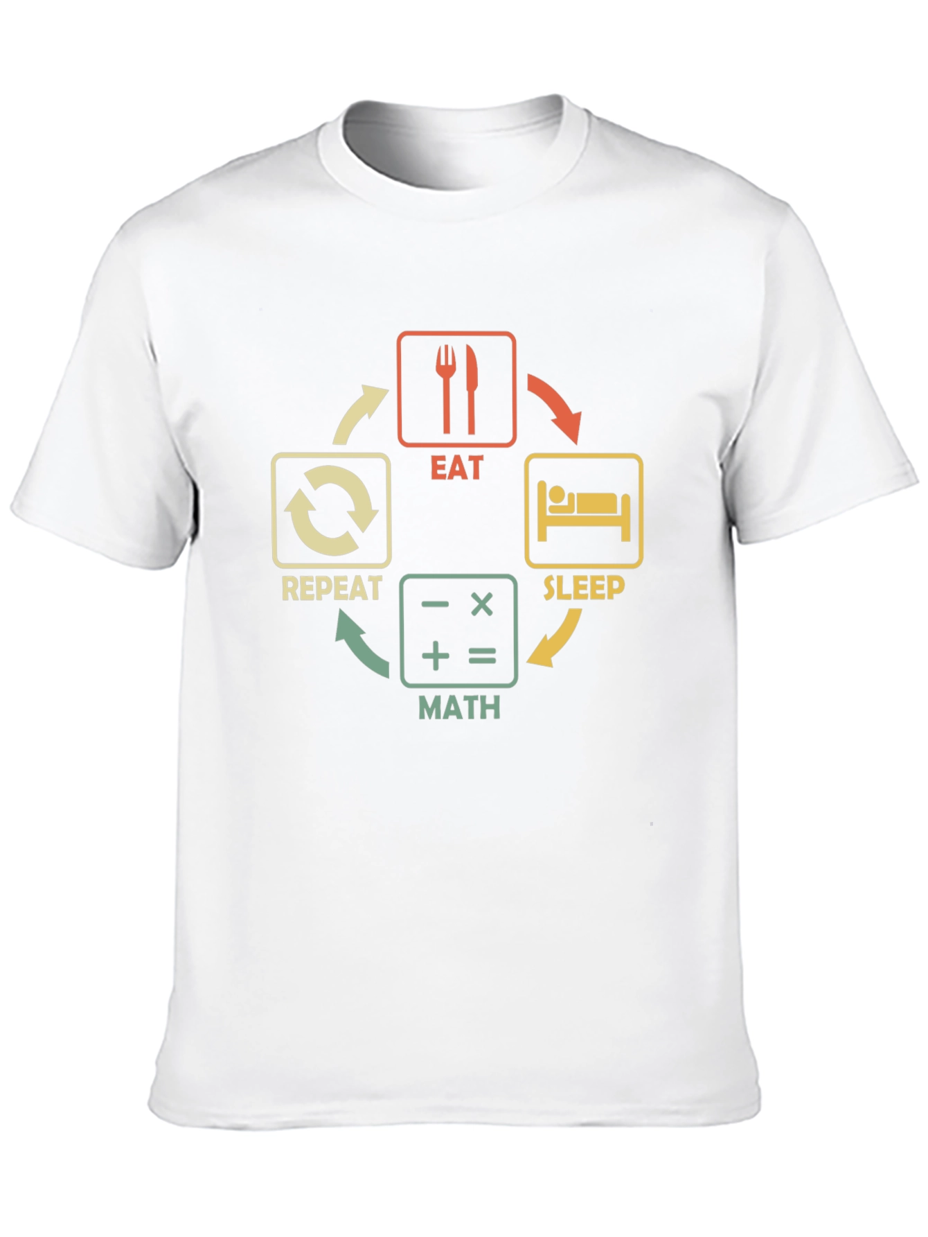 Eat Sleep Math Repeat T-Shirt