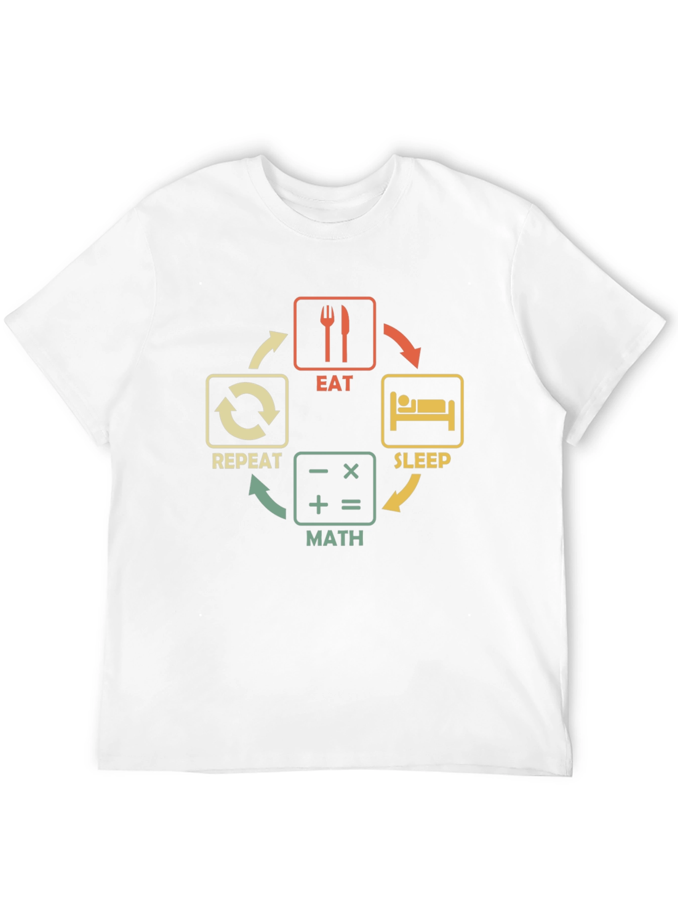 Eat Sleep Math Repeat T-Shirt