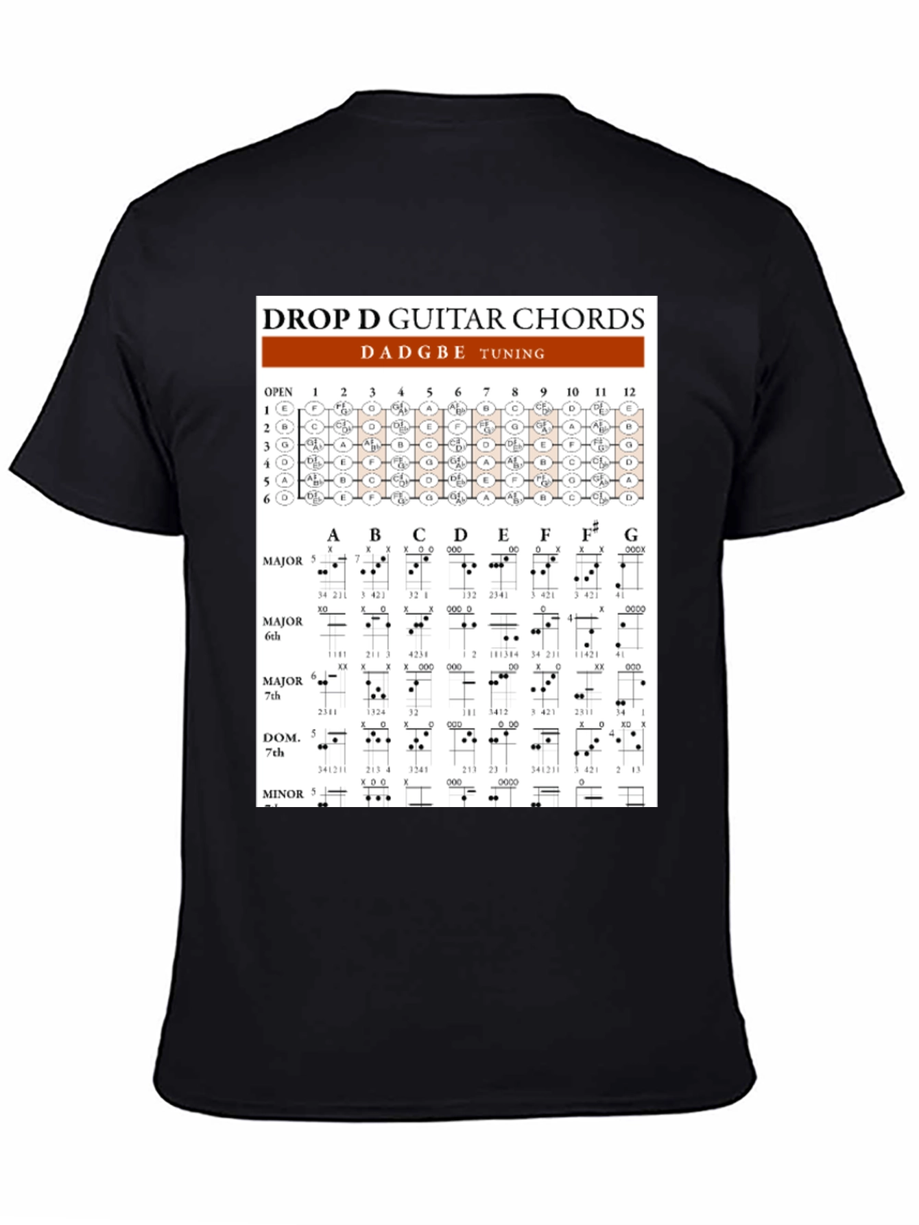 Drop D Guitar Chords T-Shirt