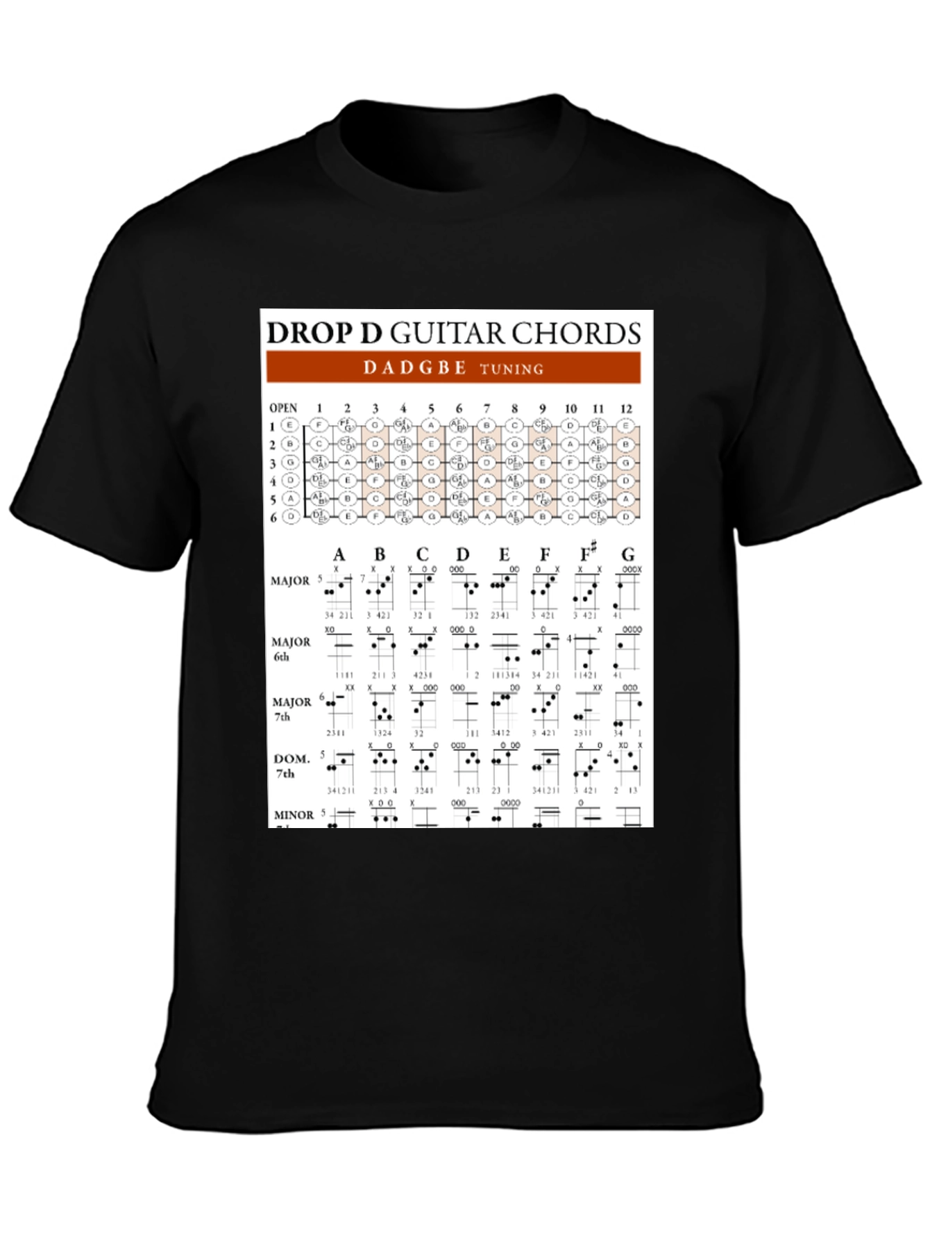 Drop D Guitar Chords T-Shirt