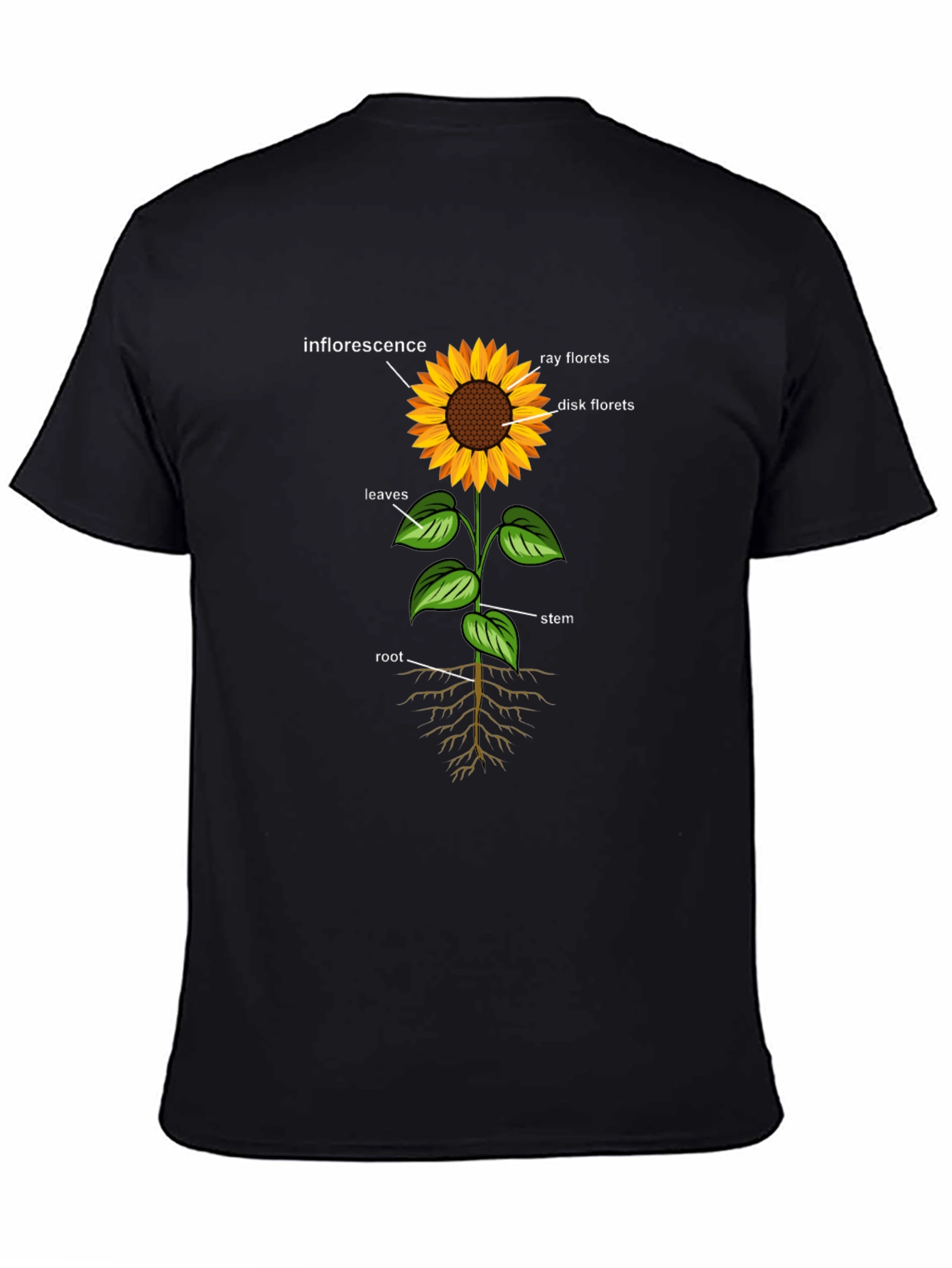 Sunflower Anatomy Black T-Shirt