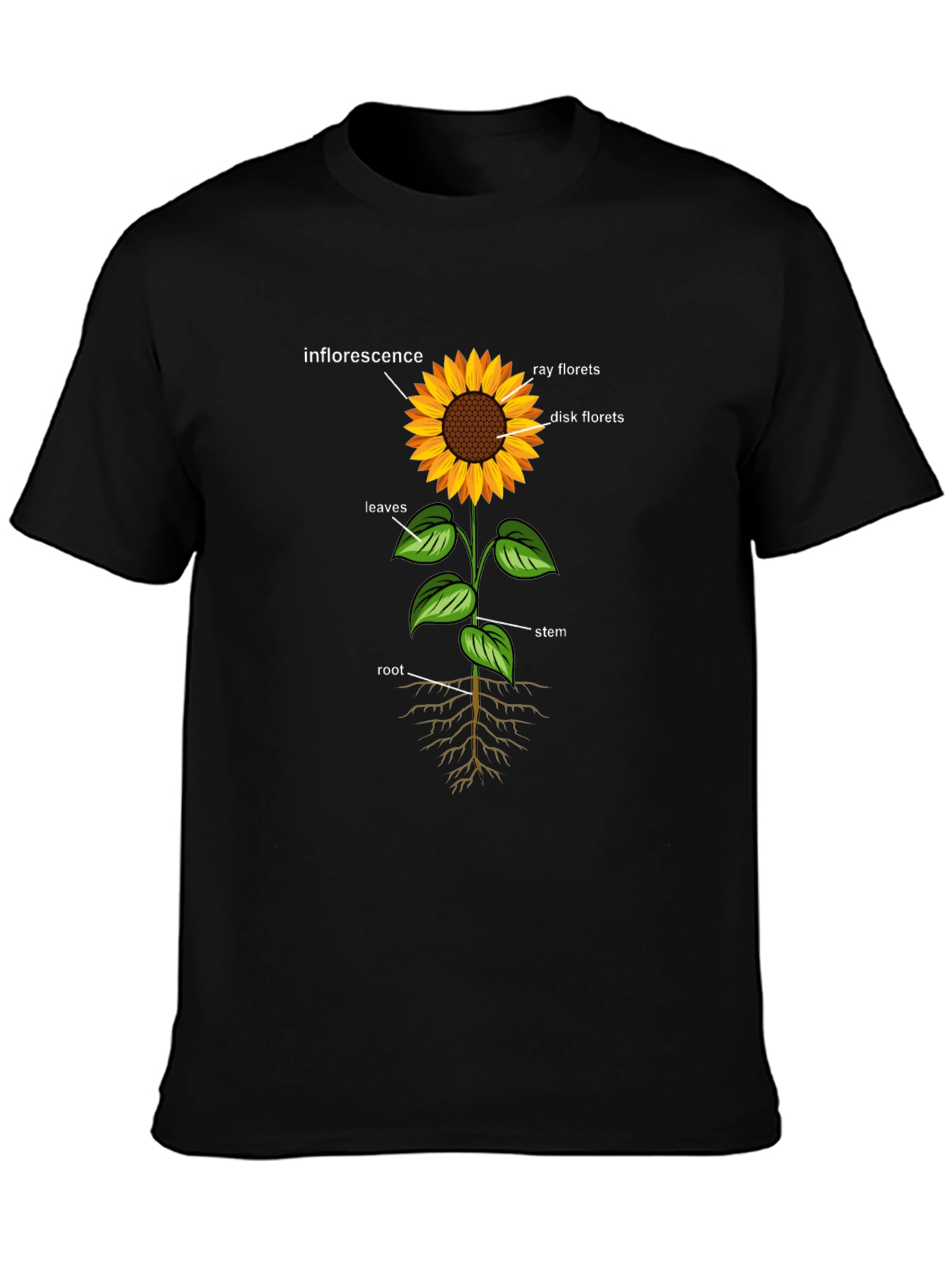 Sunflower Anatomy Black T-Shirt