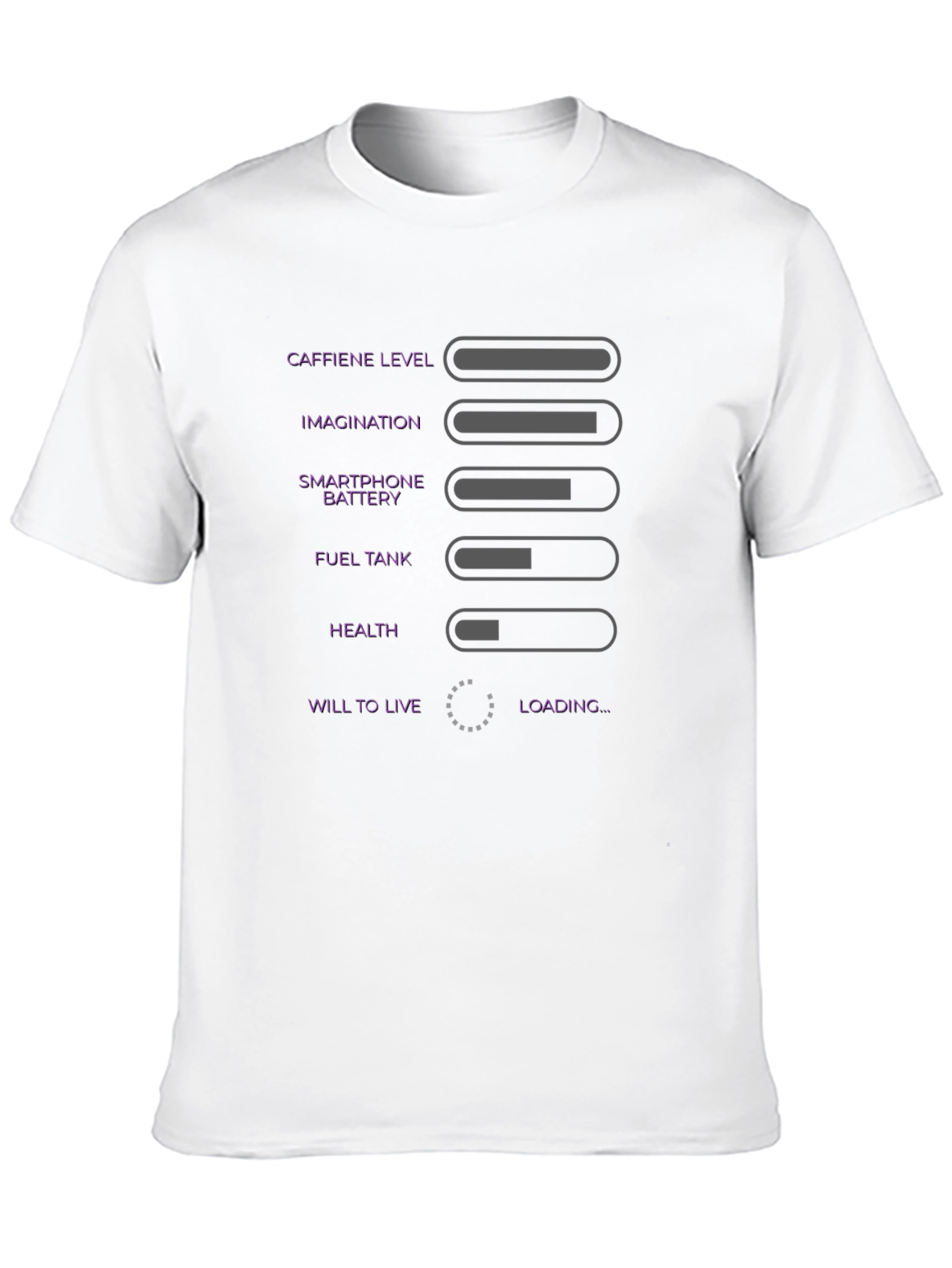 Funny Novelty T-Shirt: Caffeine Level & Will to Live