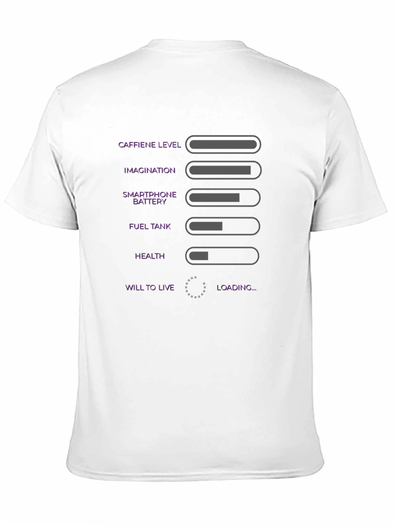 Funny Novelty T-Shirt: Caffeine Level & Will to Live